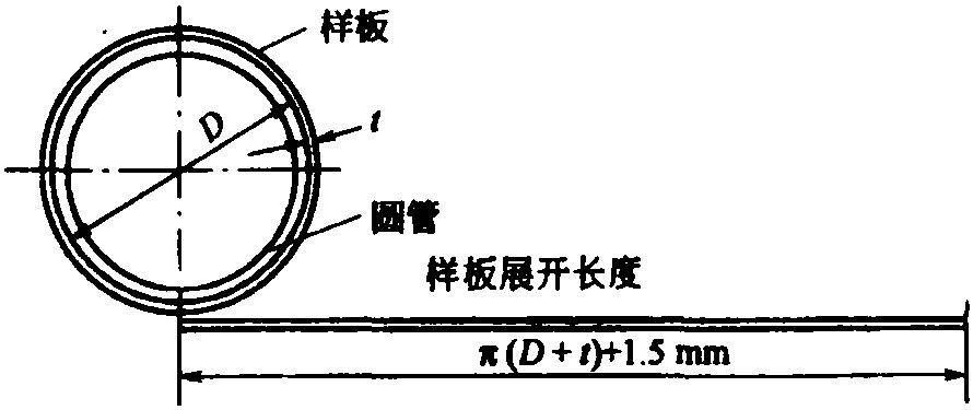 一、不同構件形狀的板厚處理